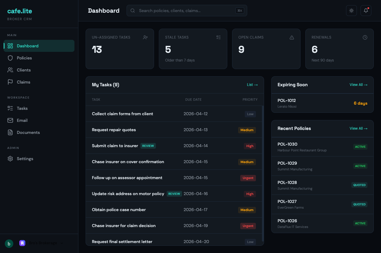 cafelite dashboard